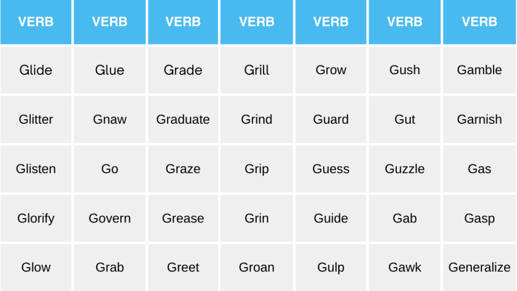 G Verbs
