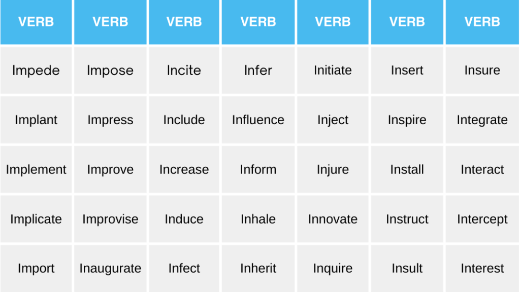 I Verbs