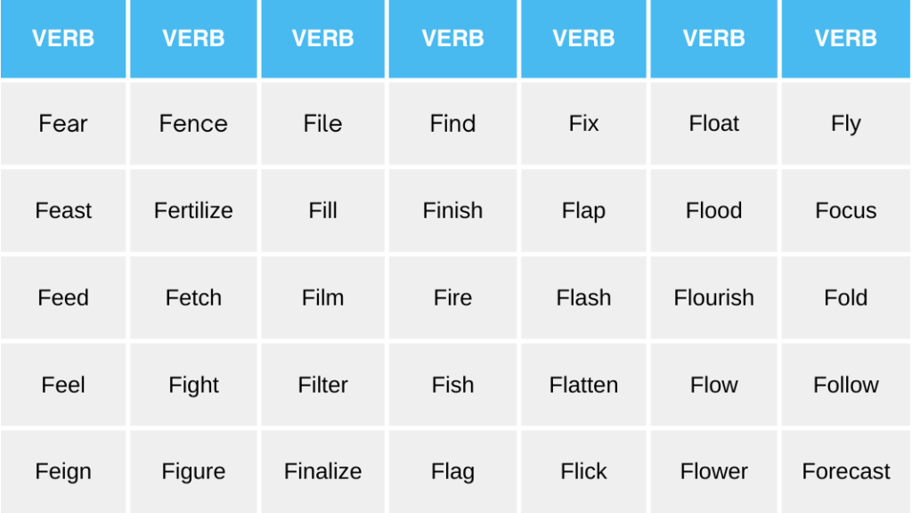 Verbs Starting With F