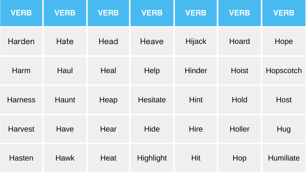Verbs With H