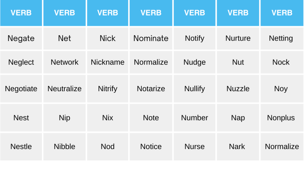 N Verbs