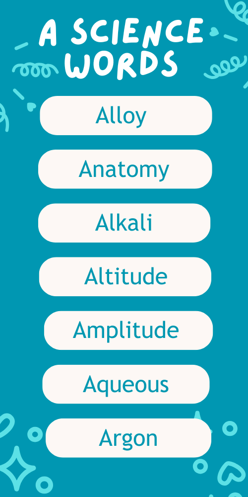 Science Words That Start With A