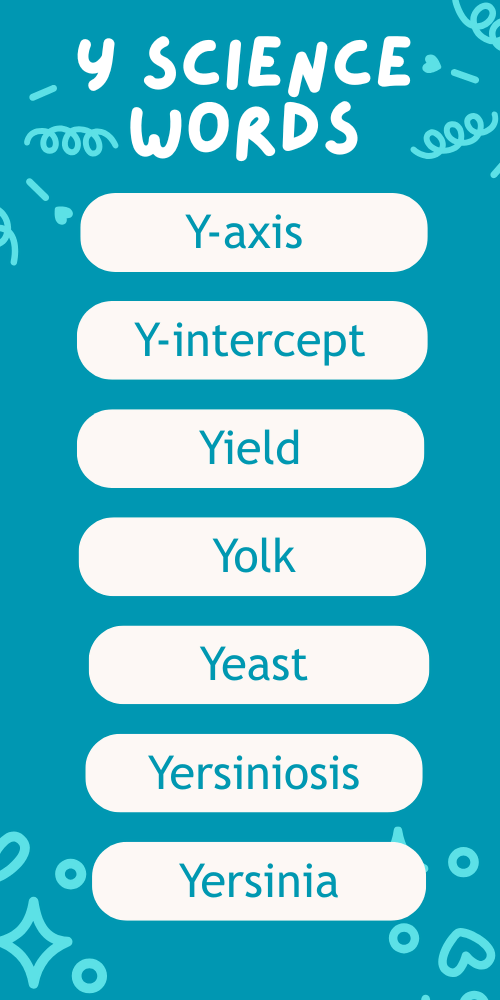 Science Words That Start With Y
