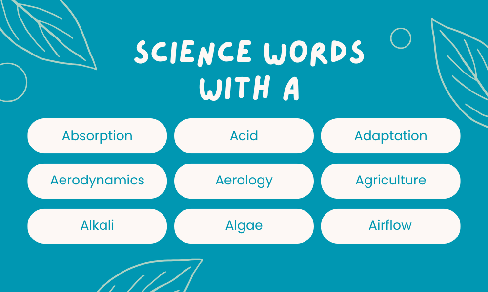 Scientific Words That Start With A