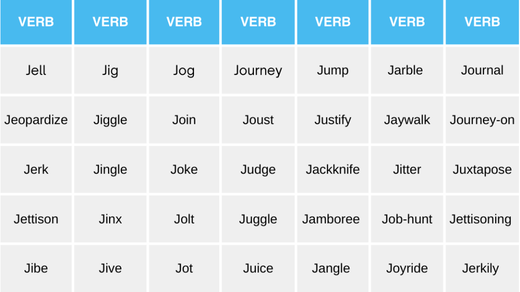 Verbs With J