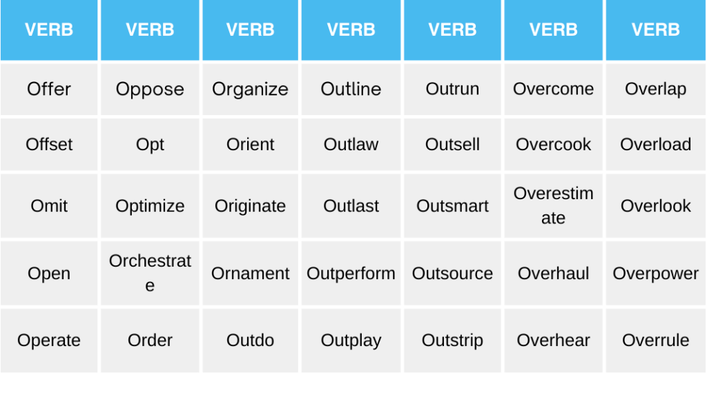 O Verbs