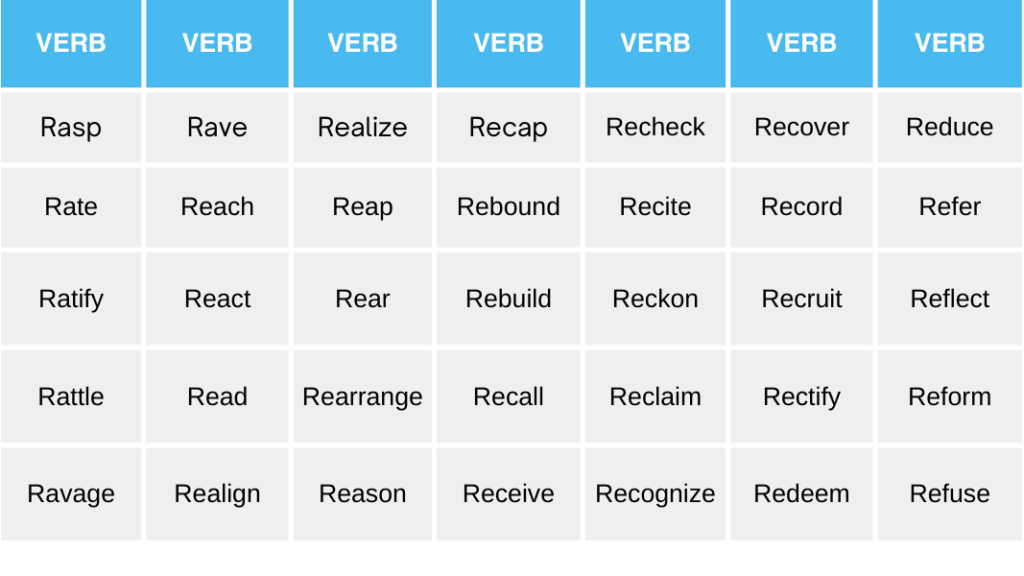 R Verbs