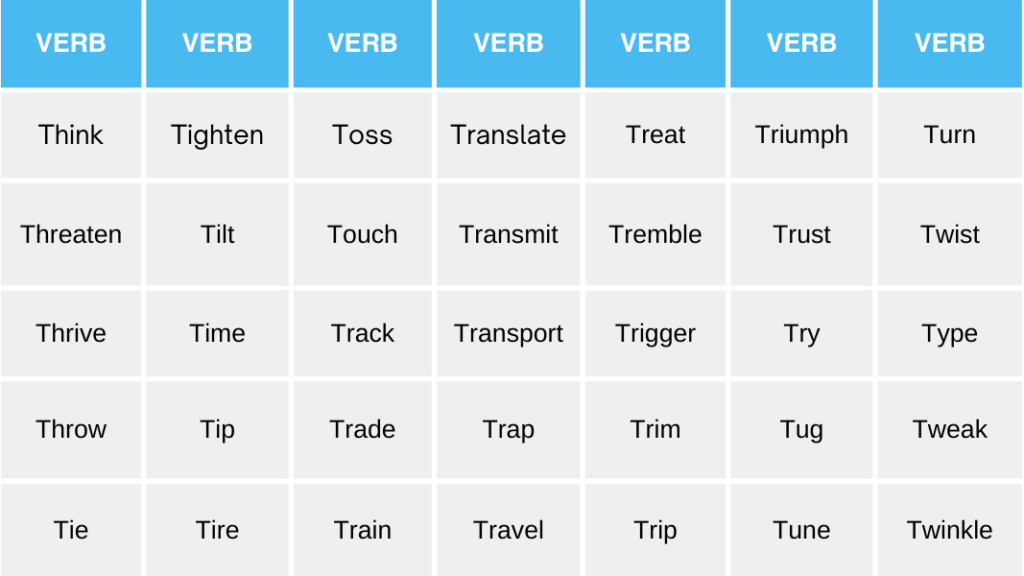 T Verbs