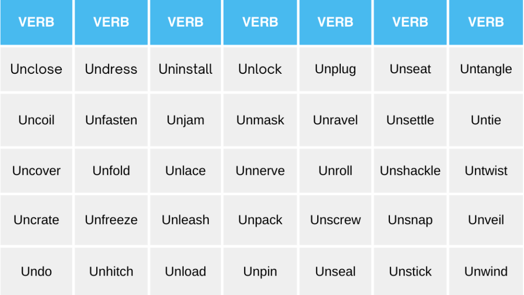 U Verbs