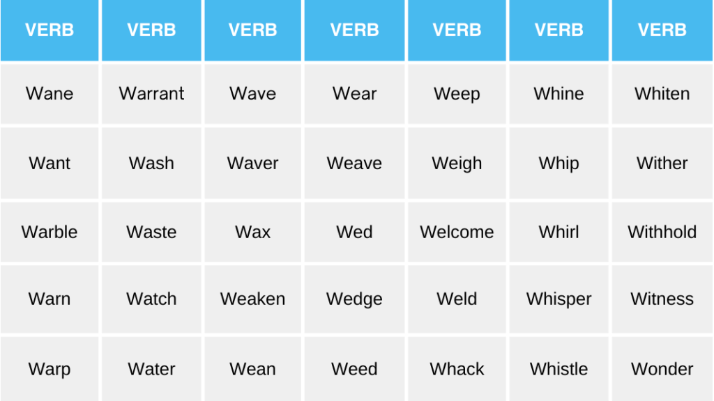 W Verbs