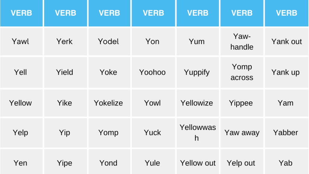 Y Verbs